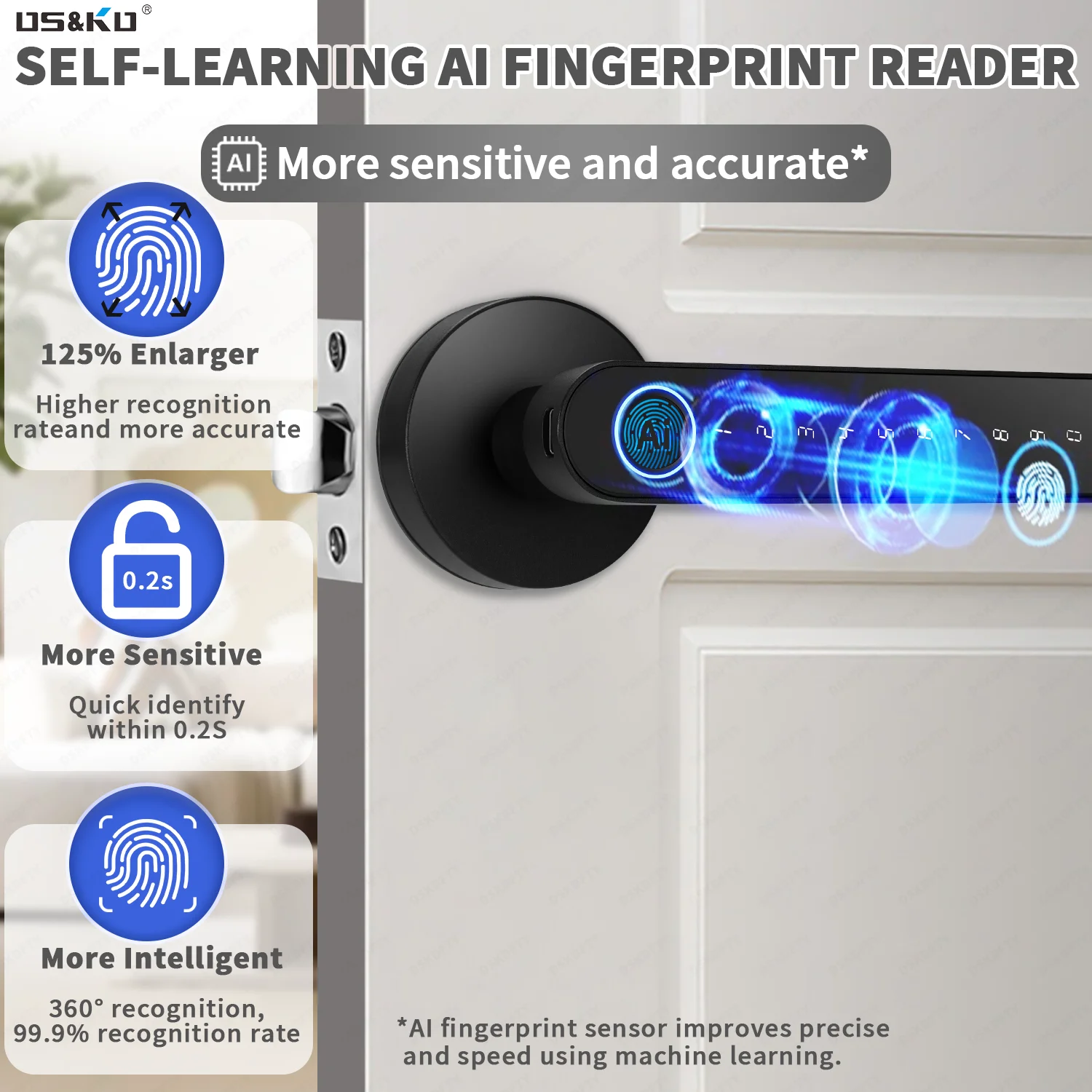 แอป TTlock ล็อคอัจฉริยะด้วยลาย - Home Security Key บทวิจารณ์และราคา