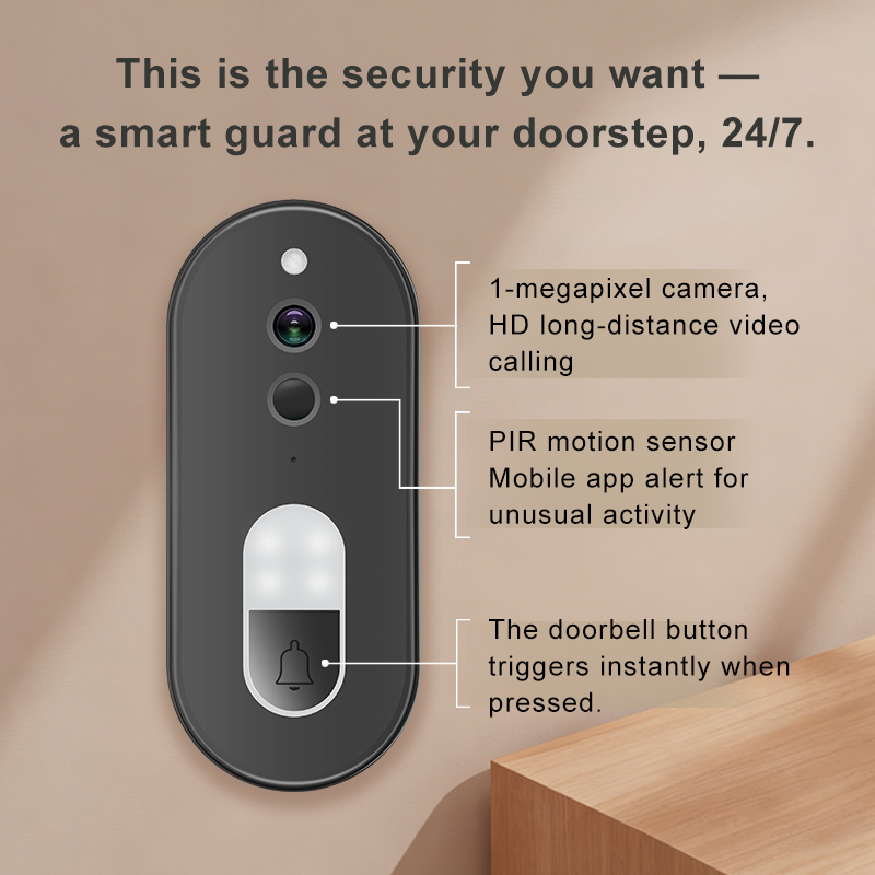 ทูย่า 1080P HD ไร้สายไวไฟวิดีโ - Home Security Ideas บทวิจารณ์และราคา