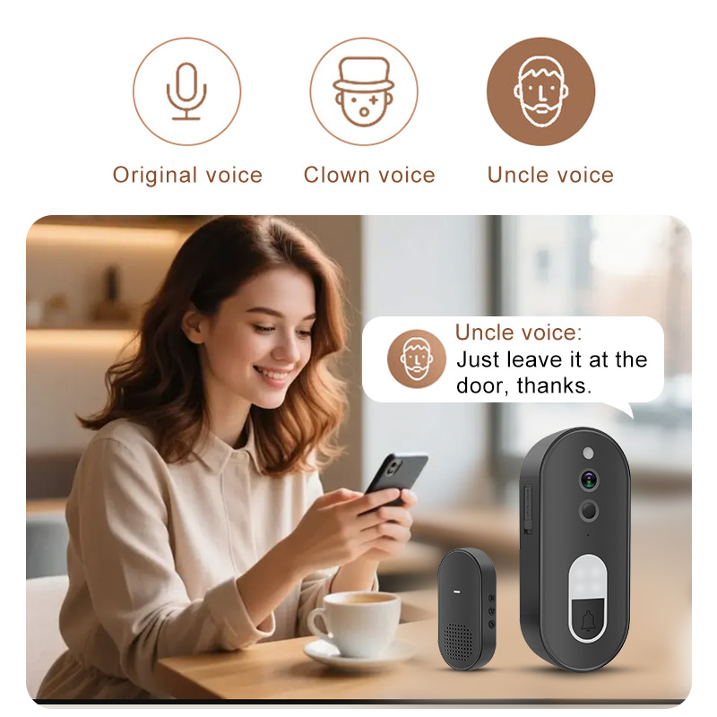 ทูย่า 1080P HD ไร้สายไวไฟวิดีโ - Home Security Ideas บทวิจารณ์และราคา