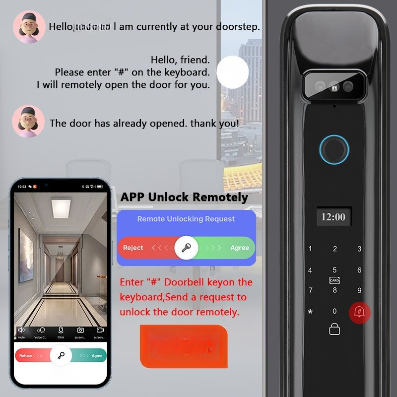 XSDTS DF03 ระบบจดจำใบหน้า 3 มิ - Home Security Doors บทวิจารณ์และราคา