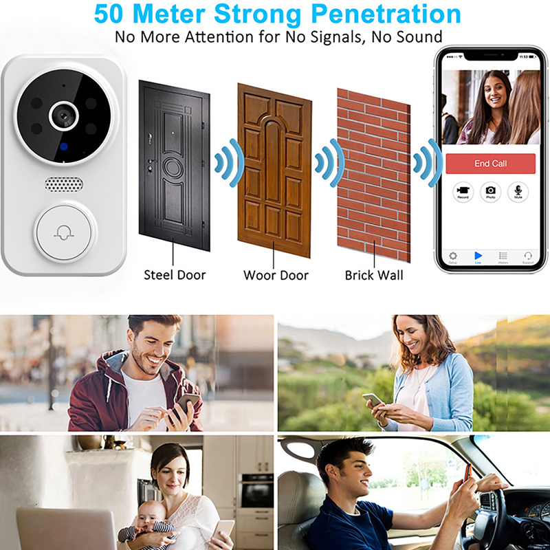 WiFi Smart Video Doorbell กล้อ - Home Security La บทวิจารณ์และราคา