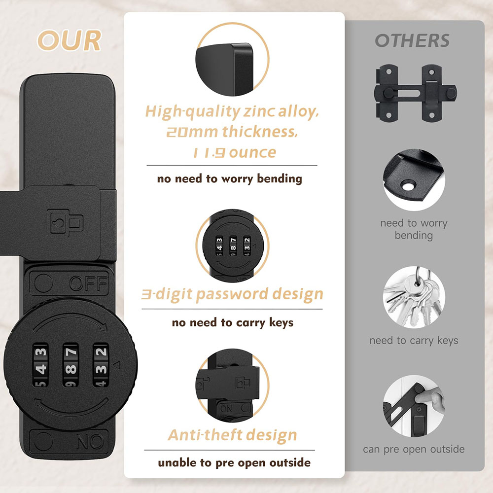 Security Barn ประตูล็อค 3 หลัก - Home Security Doors บทวิจารณ์และราคา