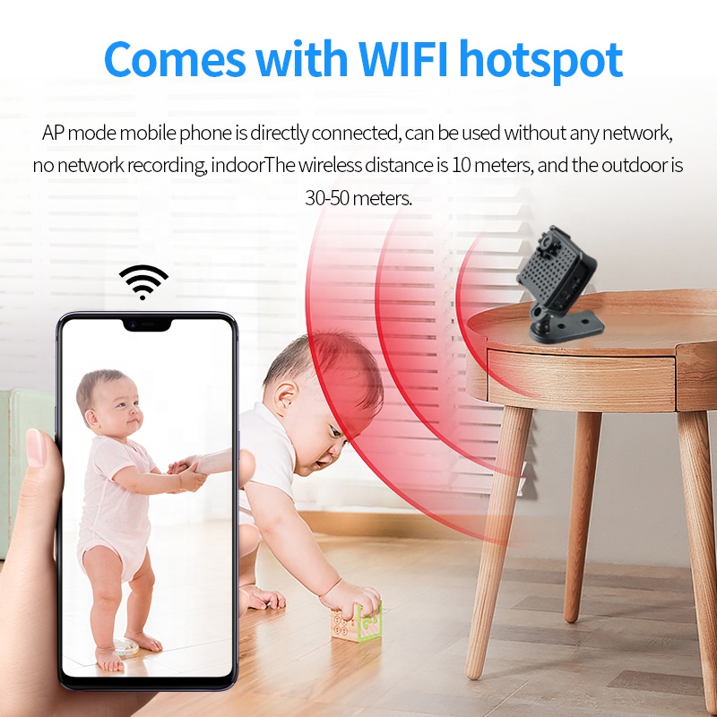 กล้องมินิไร้สายคุณภาพสูง W18 1 - Home Security Video Cameras บทวิจารณ์และราคา