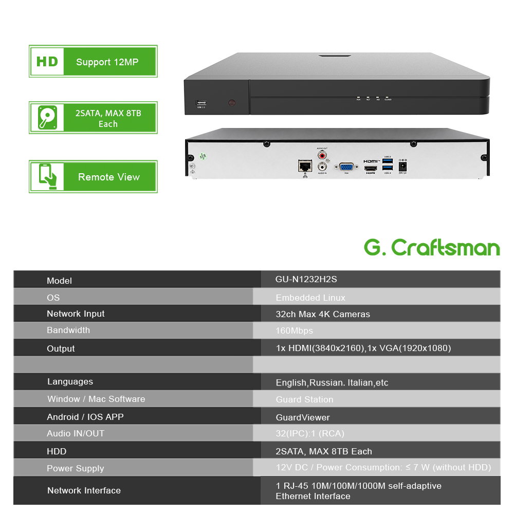 เครื่องบันทึกภาพวงจรปิด UNI 32 - Home Security With Camera บทวิจารณ์และราคา
