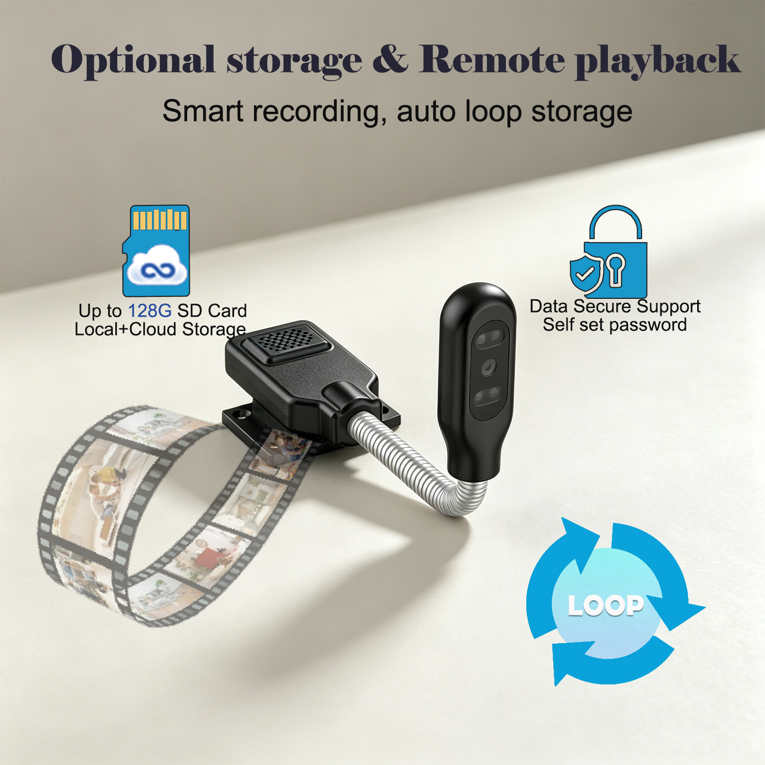 กล้องตรวจสอบเด็กและสัตว์เลี้ยง - Home Security Ideas บทวิจารณ์และราคา