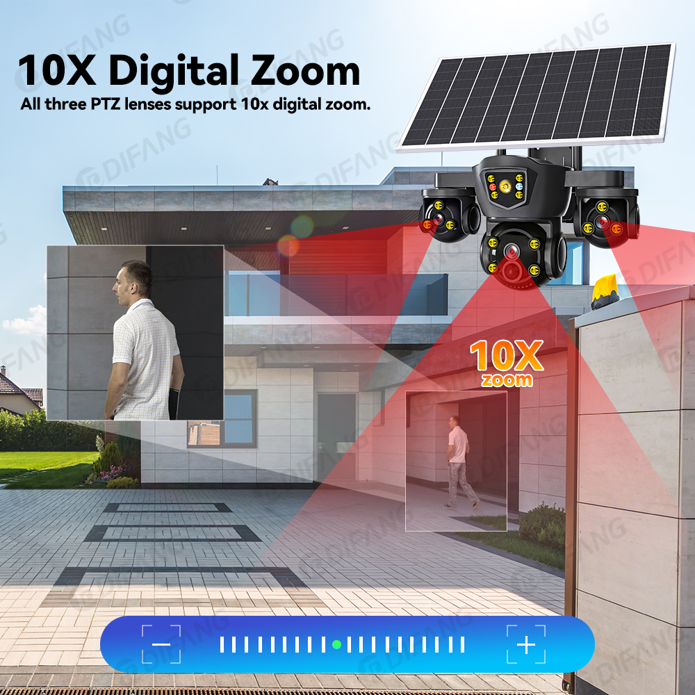 O-kam Pro รุ่นใหม่ กล้องโซลาร์ - Home Security Panel บทวิจารณ์และราคา