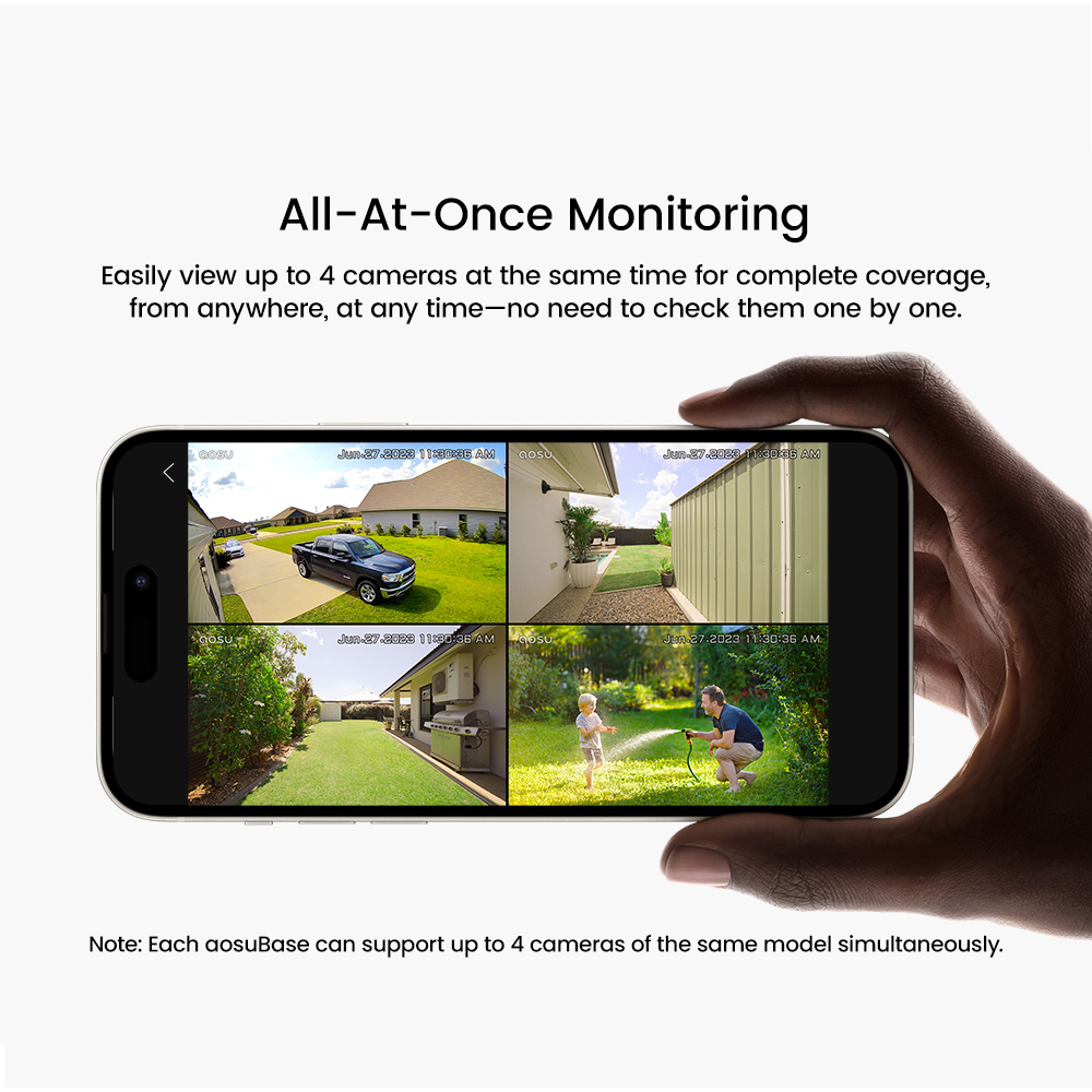 ระบบกล้องวงจรปิดพลังงานแสงอาทิ - Home Security Panel บทวิจารณ์และราคา