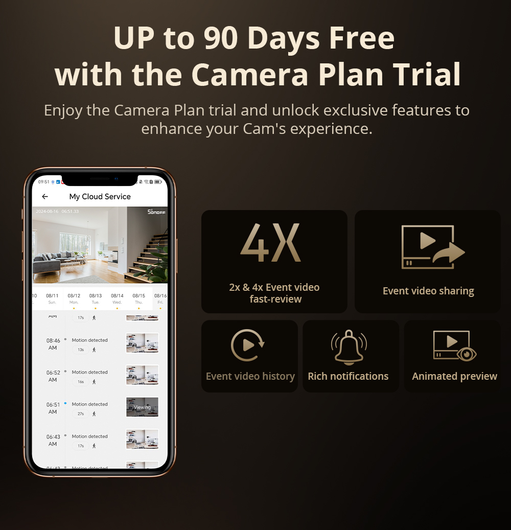 SONOFF CAM Slim Gen2 WiFi Smar - Home Security La บทวิจารณ์และราคา