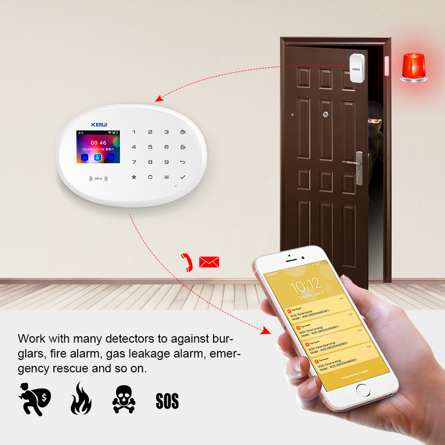 KERUI ชุดระบบเตือนภัย WIFI GSM - Home Security Group บทวิจารณ์และราคา