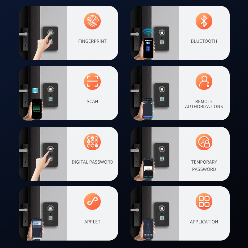 กล่องเก็บรหัสผ่านแบบแขวนอัจฉริ - Home Security Doors บทวิจารณ์และราคา