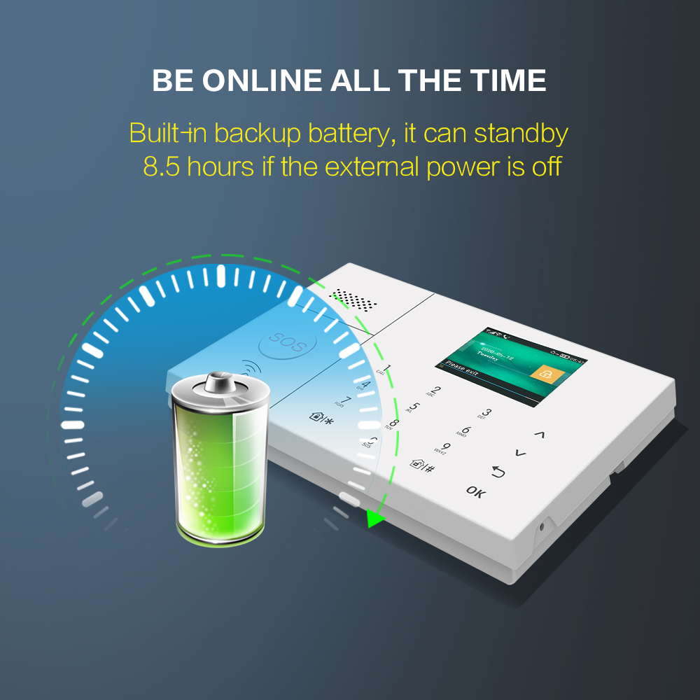 ระบบเตือนภัยไร้สาย TUYA รุ่นขา - Home Security Using Gsm บทวิจารณ์และราคา