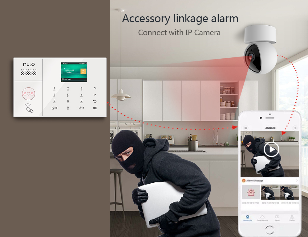 ระบบเตือนภัยไร้สาย TUYA รุ่นขา - Home Security Using Gsm บทวิจารณ์และราคา