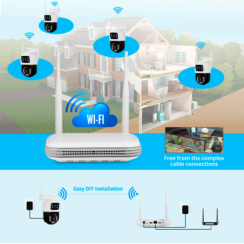 KERUI 2K 4MP กลางแจ้ง Full HD  - Home Security Panel บทวิจารณ์และราคา