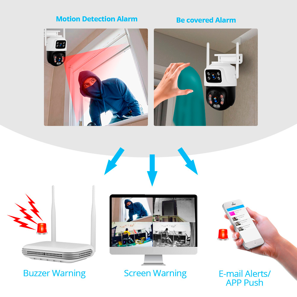 KERUI 2K 4MP กลางแจ้ง Full HD  - Home Security Panel บทวิจารณ์และราคา