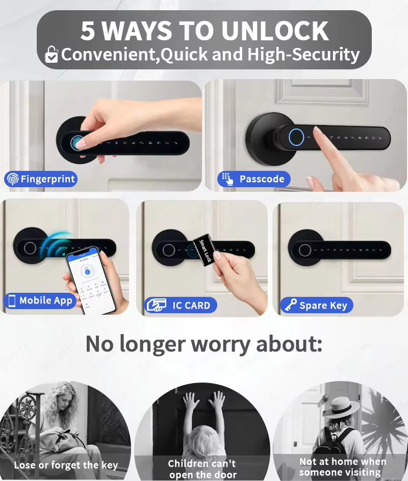 TTLock สมาร์ทล็อคประตูดิจิตอล, - Home Security Ideas บทวิจารณ์และราคา
